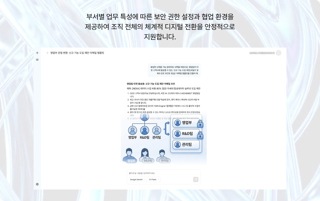 부서별 권한형 활용 구조 확장