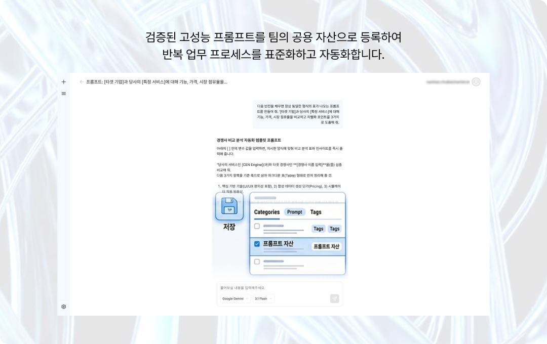 부서별 업무 템플릿 적용
