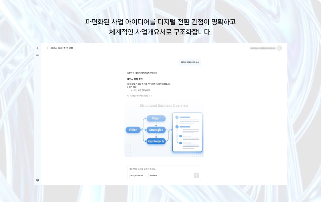 AX/DX 사업 개요 자동 구조화