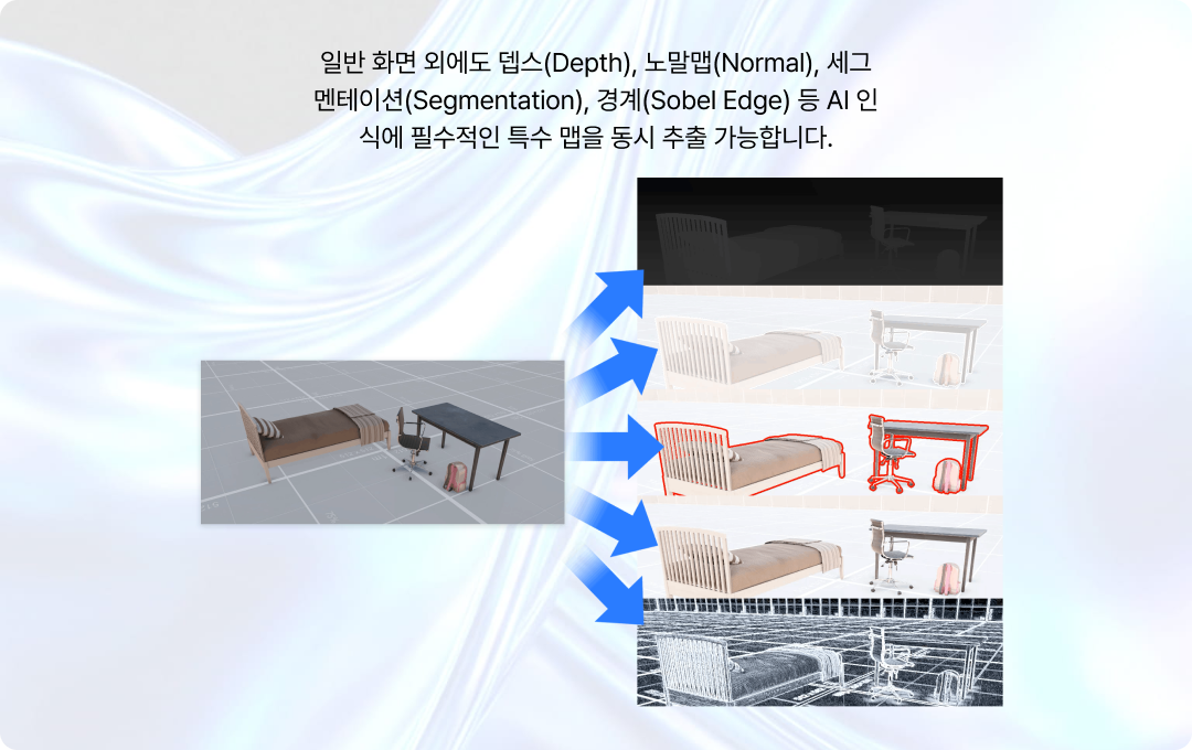 멀티 소스 캡처